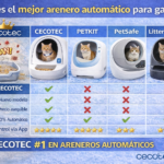 guía comederos automáticos gatos